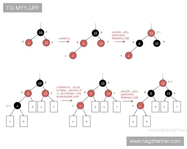深入解析澳客足彩竞彩比分的投注技巧与策略